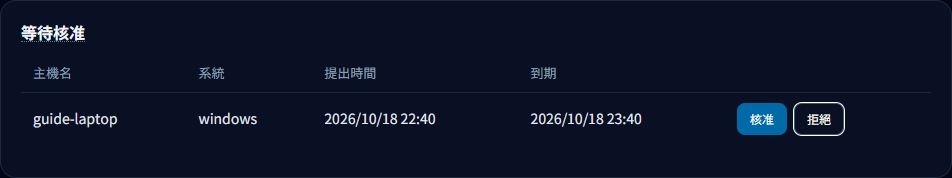 本地示範:tenon VPN 頁的等待核准裝置及核准按鈕